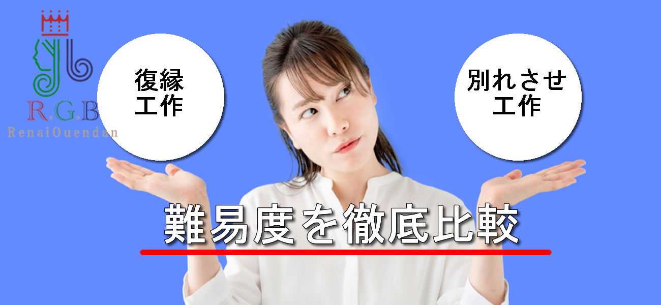復縁屋RGB恋愛応援団が解説｜復縁工作と別れさせ工作の難易度を徹底比較